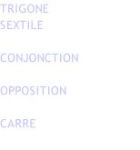 TRIGONE SEXTILE  CONJONCTION  OPPOSITION  CARRE